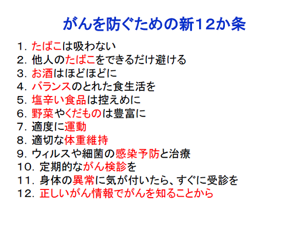 日本のがん対策・医療費対策で二兆円削減も可能