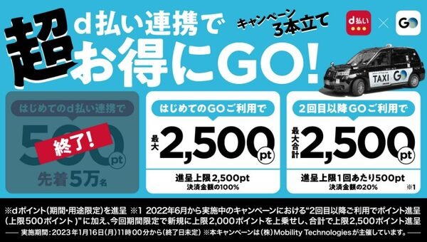d払いのキャンペーン