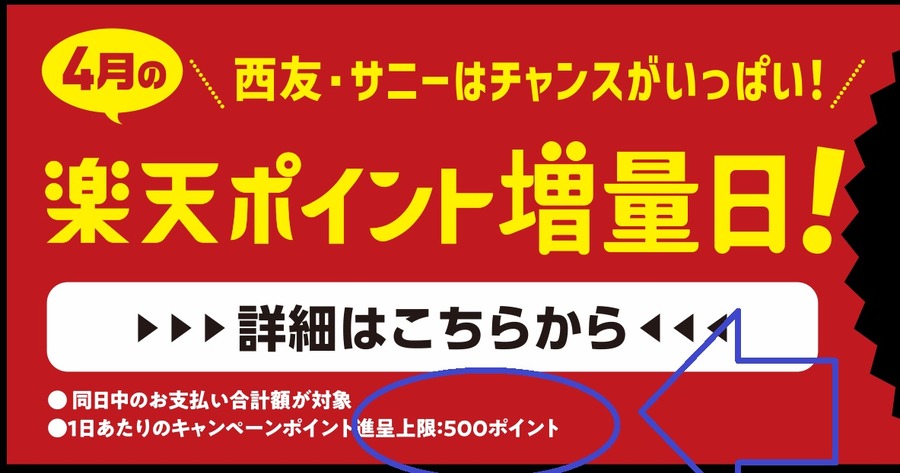 楽天ポイント増量日