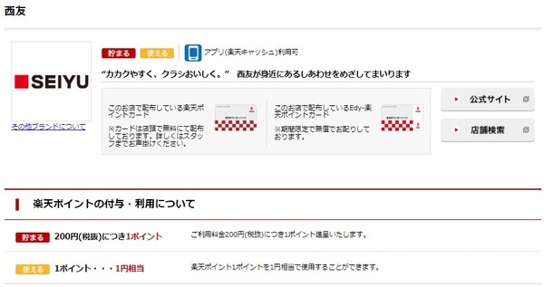 楽天ポイント「たまる・使える」