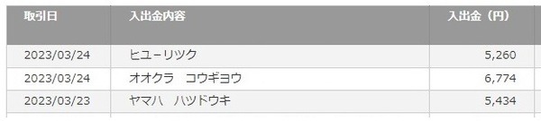 配当金の入金がある