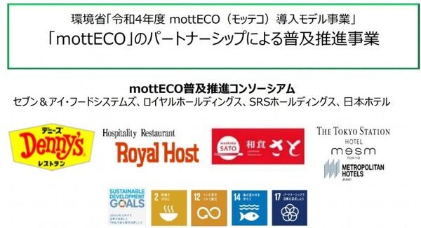 環境省