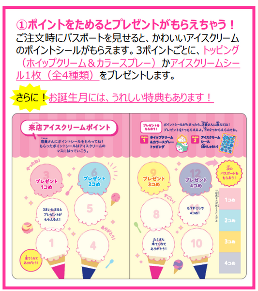ポイントをためてプレゼントゲット