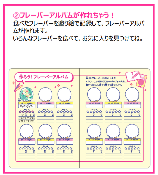 フレーバーアルバム