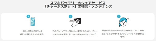 チャージスポット