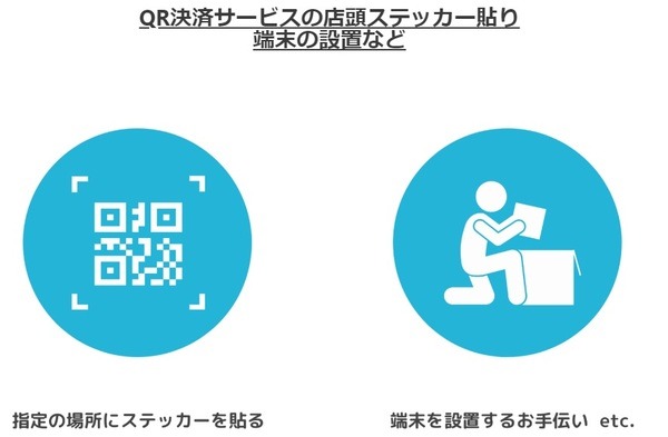 別案件もありそう
