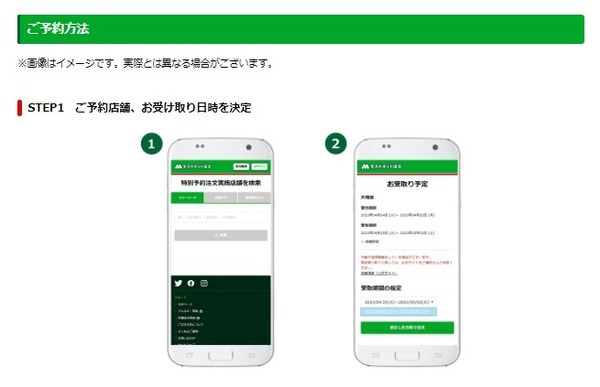 ネット特別予約方法