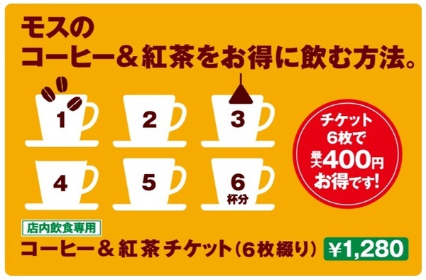 お食事補助券でコーヒーチケットが買える