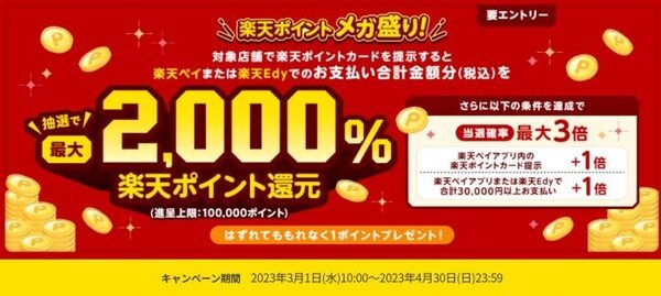 楽天ポイントメガ盛りキャンペーン