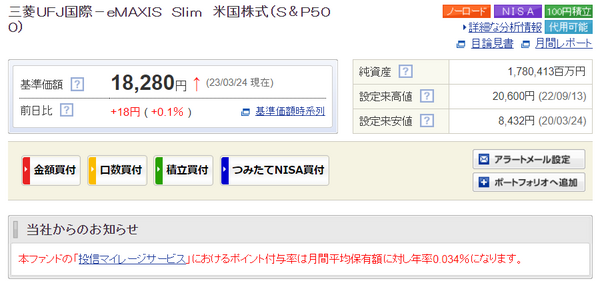 【SBI証券、楽天証券】投信のサービスで獲得・利用できるポイント比較