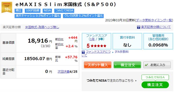 【SBI証券、楽天証券】投信のサービスで獲得・利用できるポイント比較