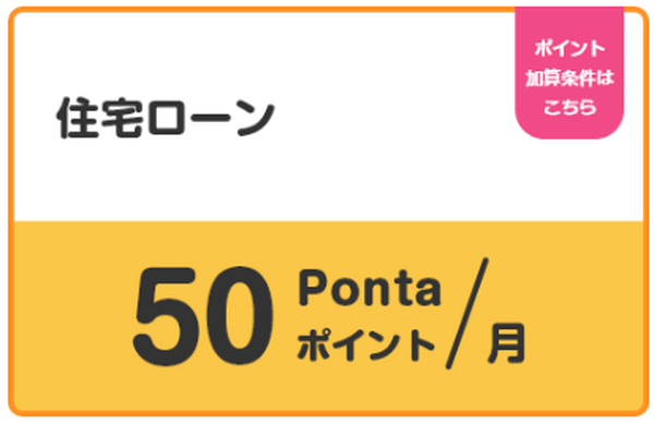 申し込みが発生する条件