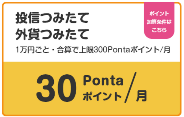 金融商品