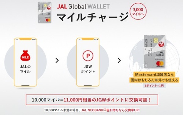 JALのスマホ決済「JAL Pay」誕生　マイルチャージ可能、利用で0.5%マイル還元