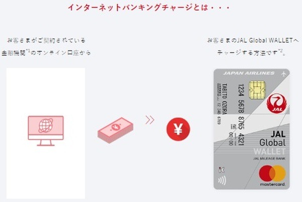 JALのスマホ決済「JAL Pay」誕生　マイルチャージ可能、利用で0.5%マイル還元