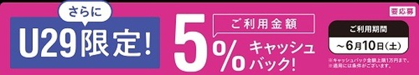 29歳以下はさらに5%キャッシュバック