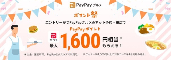 「ポイント祭」は4月1日より
