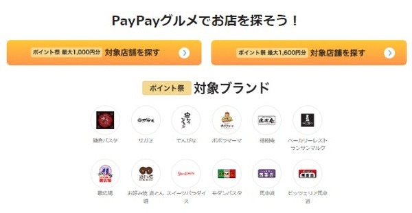 店舗の検索方法