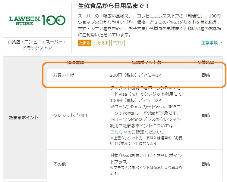 ローソンストア100