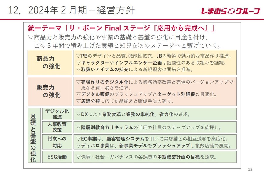 経営方針