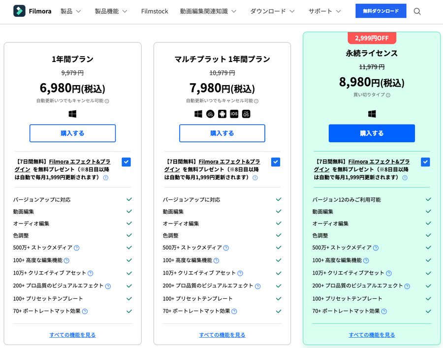 この価格で高機能！今から動画編集を始めるなら「Filmora(フィモーラ)」がおすすめ　副業初心者にも最適！