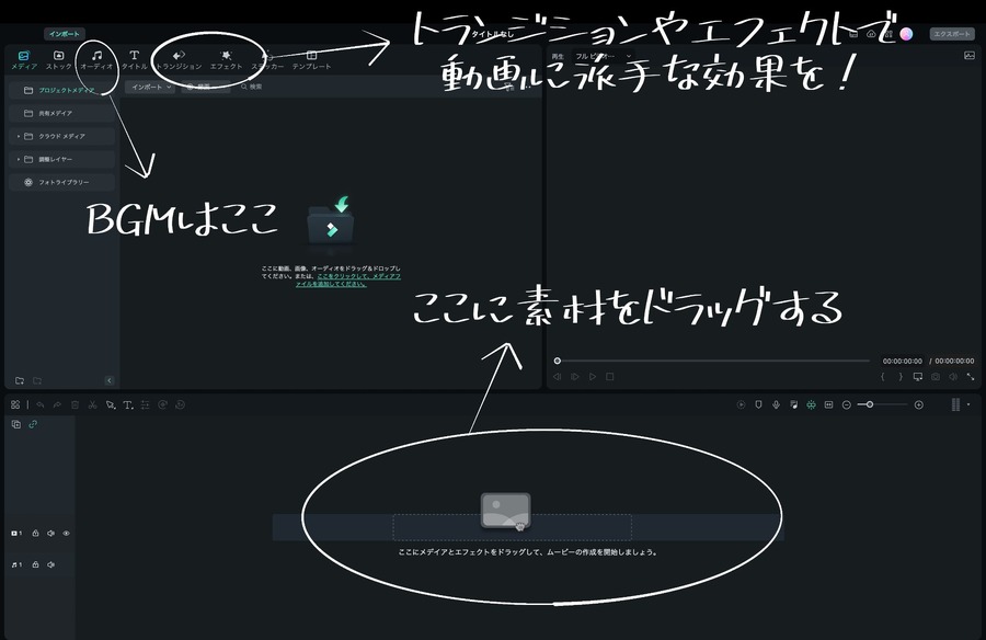 簡単に高品質な動画が作れる