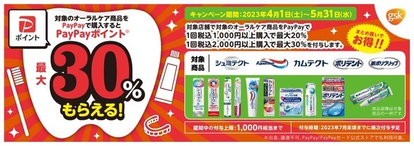 GSKオーラルケアで最大30％もらえる