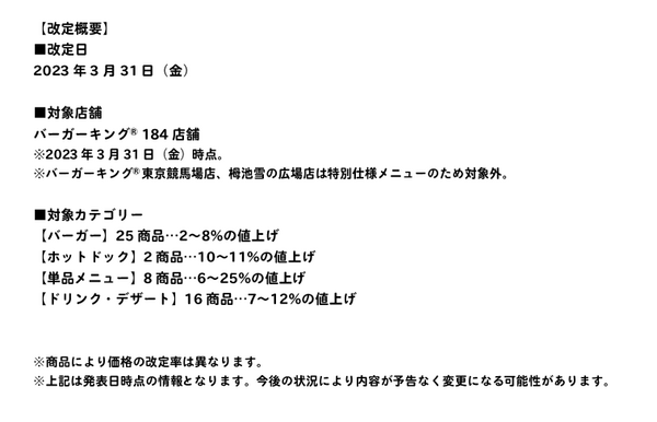 3/31～バーガーキング「価格改定」の詳細