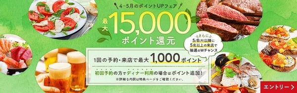 4～5月のポイントUPフェア
