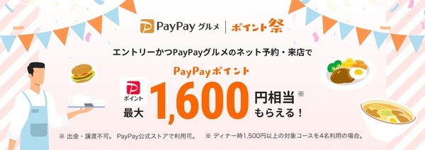 「ポイント祭」との使い分けを