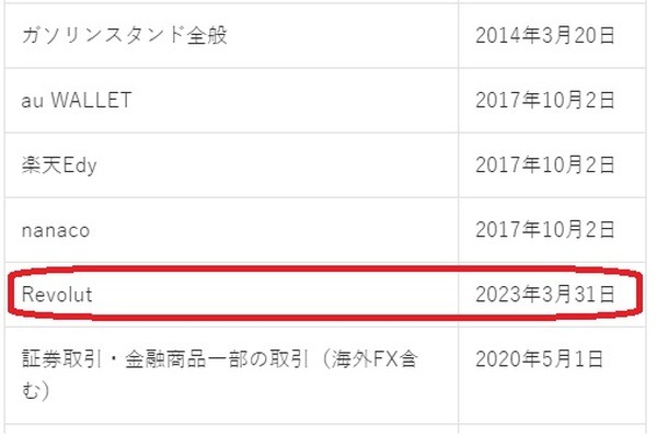Revoltはダメ