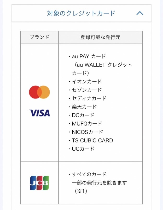 使えるクレカが限られる