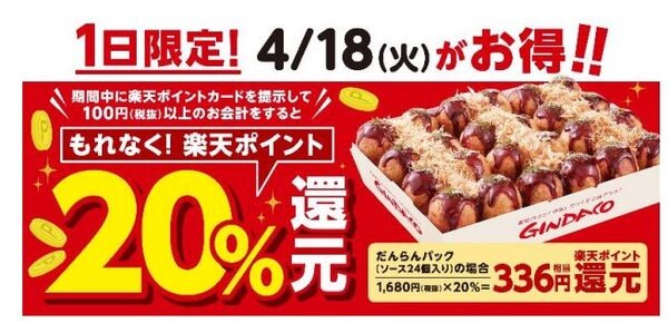 楽天ポイント20％還元