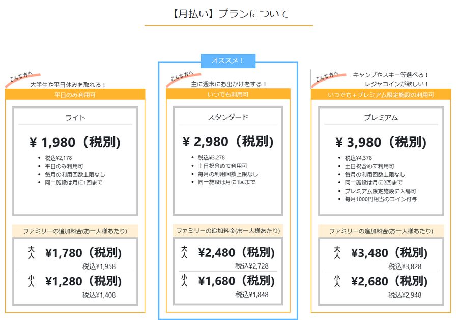 【月払いプラン】