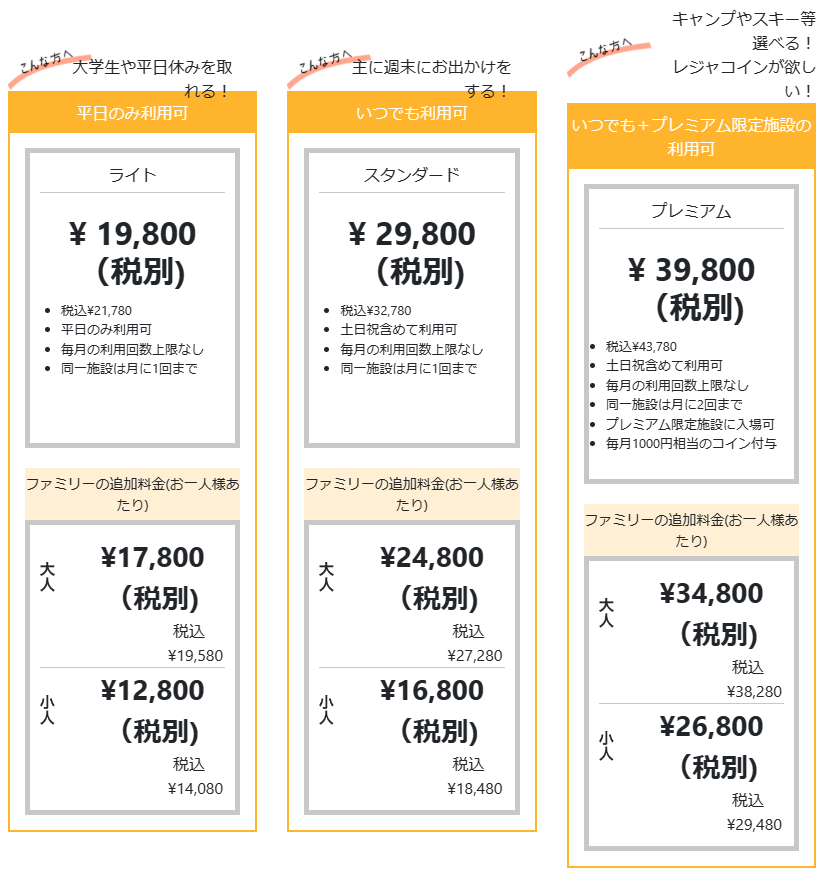 【年パスプラン】