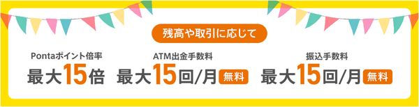 「auじぶん銀行」のステージ判定とは