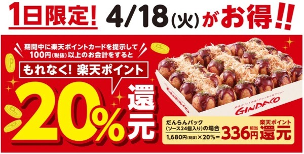 楽天ポイントカード提示でもれなく全員に20％還元キャンペーン