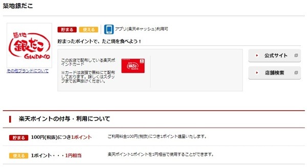 楽天ポイントカードを提示することで楽天ポイントが20％還元になります。