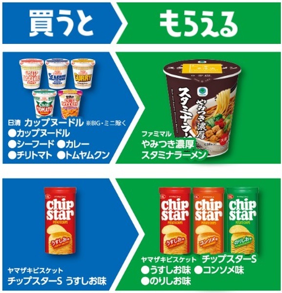 第2弾