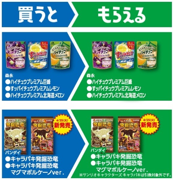 第3弾
