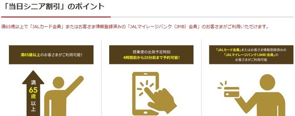 当日シニア割引