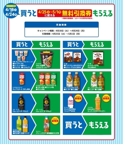 4月18日～24日の対象商品