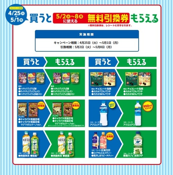 【ファミマ】「1個買うと、1個もらえる」対象商品13個紹介　500mlを買って950mlペットボトルの無料券もらえることも