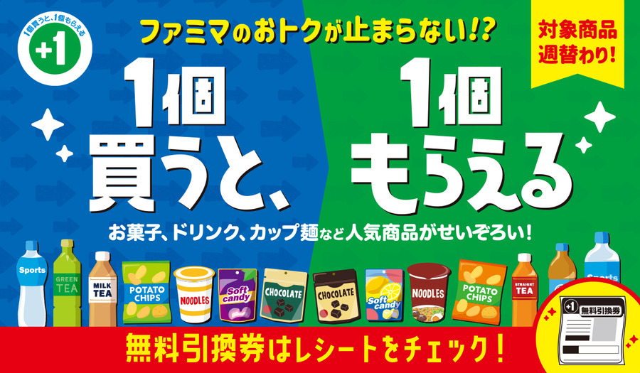 対象商品週替わり！ファミマのおトクがとまらない!?1個買うと、1個もらえる お菓子、ドリンク、カップ麺など人気商品がせいぞろい！無料引換券はレシートをチェック！