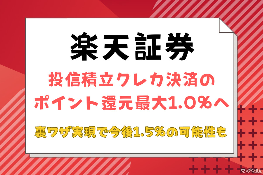 【5分でわかる】楽天証券・投信積立クレカ決済のポイント還元最大1.0％へ　裏ワザ実現で今後1.5％の可能性