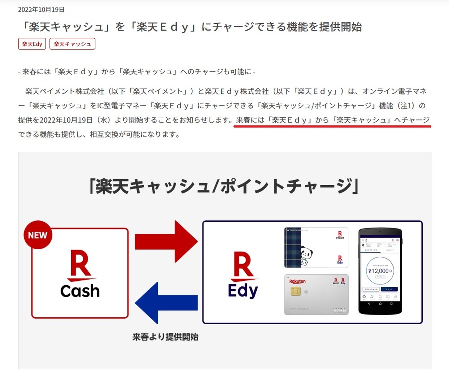 楽天Edyを楽天キャッシュにチャージできるようになれば取れる裏ワザ
