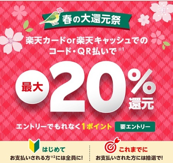 （4/28まで）楽天カードなどを支払い元にした楽天ペイで最大20%還元