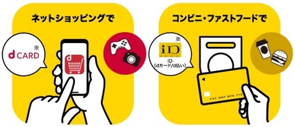 使い分けで口数アップをねらおう