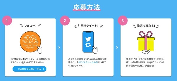 応募方法