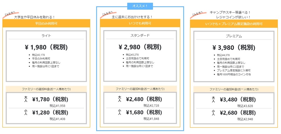 月額プラン